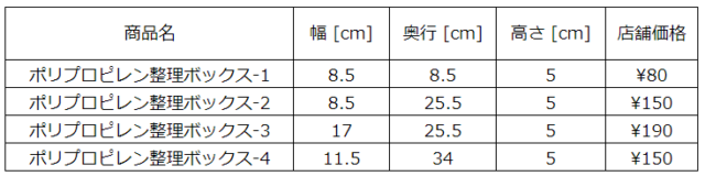 無印良品のポリプロピレン整理ボックス一覧表
